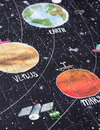 Discover The Planets Puzzle